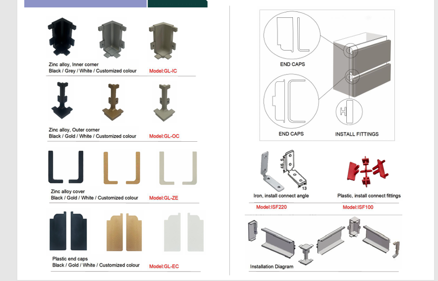 Profile Accessories / Covers - Image 2