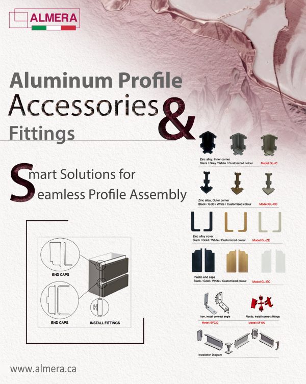 Profile Accessories / Covers